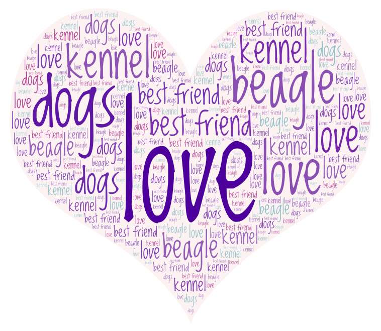 älskar beagle Pussel online