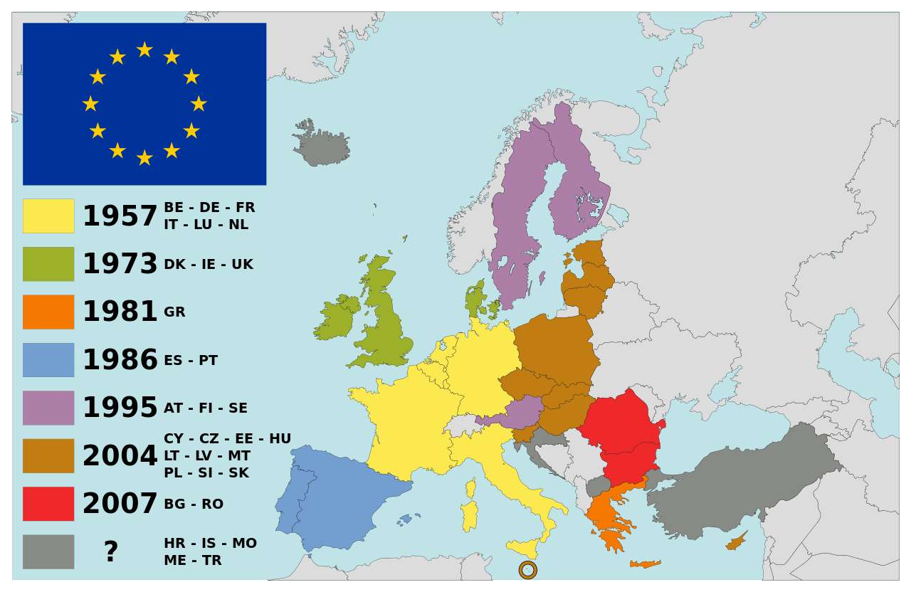 Mapa da história da UE. puzzle online