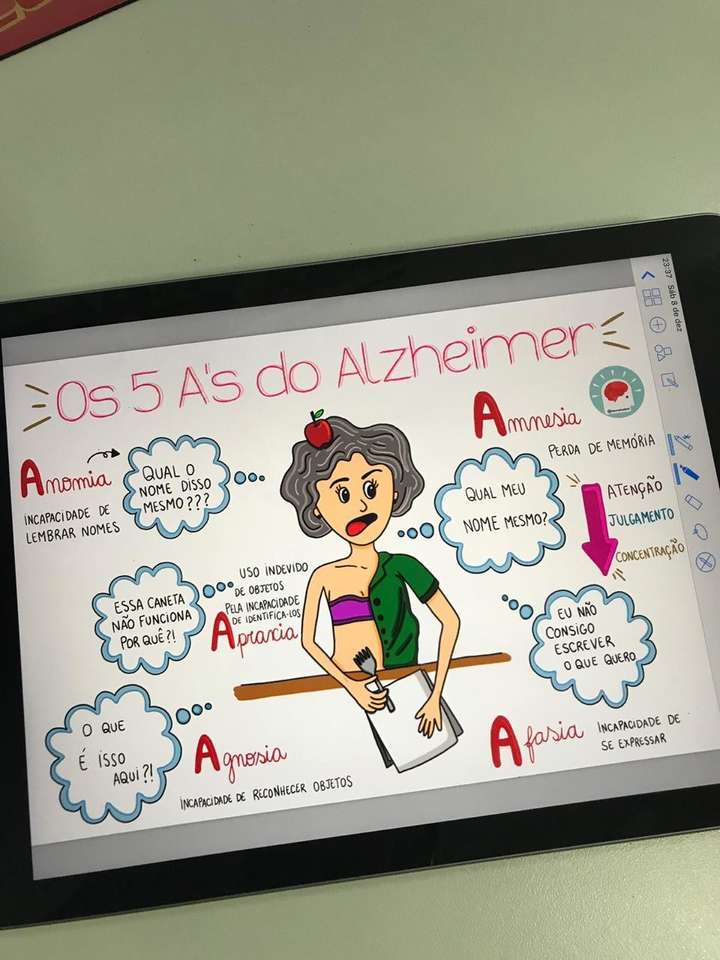 OS 5 A'S DO ALZHEIMER puzzle online
