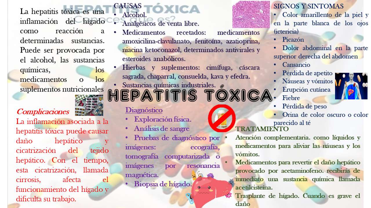 toxische Hepatitis Online-Puzzle