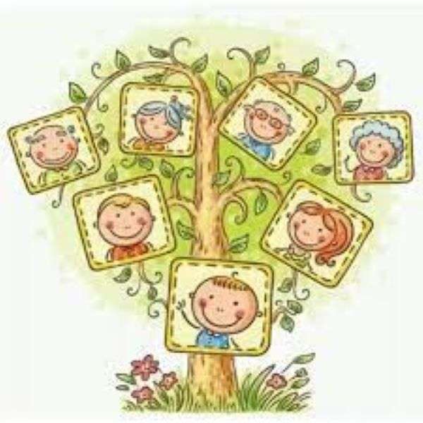Minha árvore genealógica puzzle online