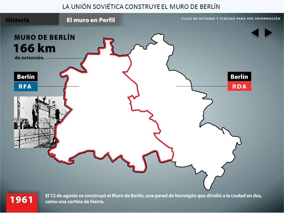 MUR DE BERLIN puzzle en ligne