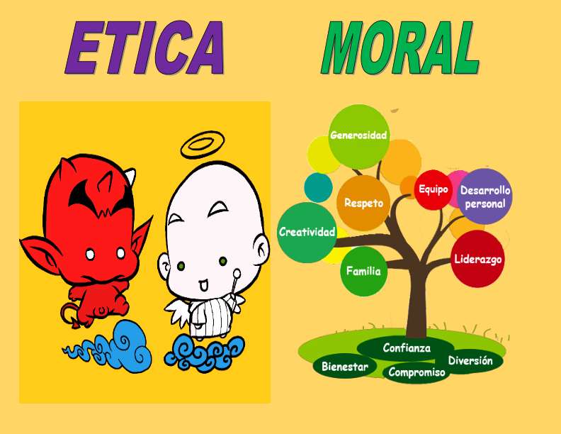 Moral and ethic online puzzle