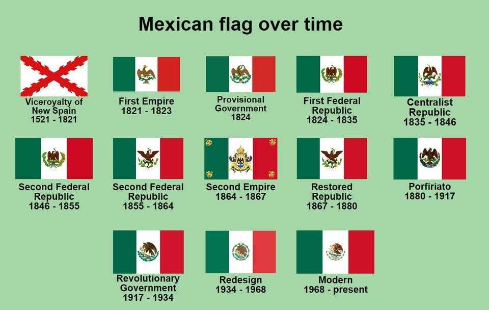 Еволюция на мексиканския флаг ☆ онлайн пъзел