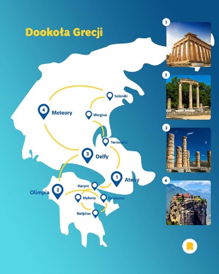 << Grèce >> puzzle en ligne