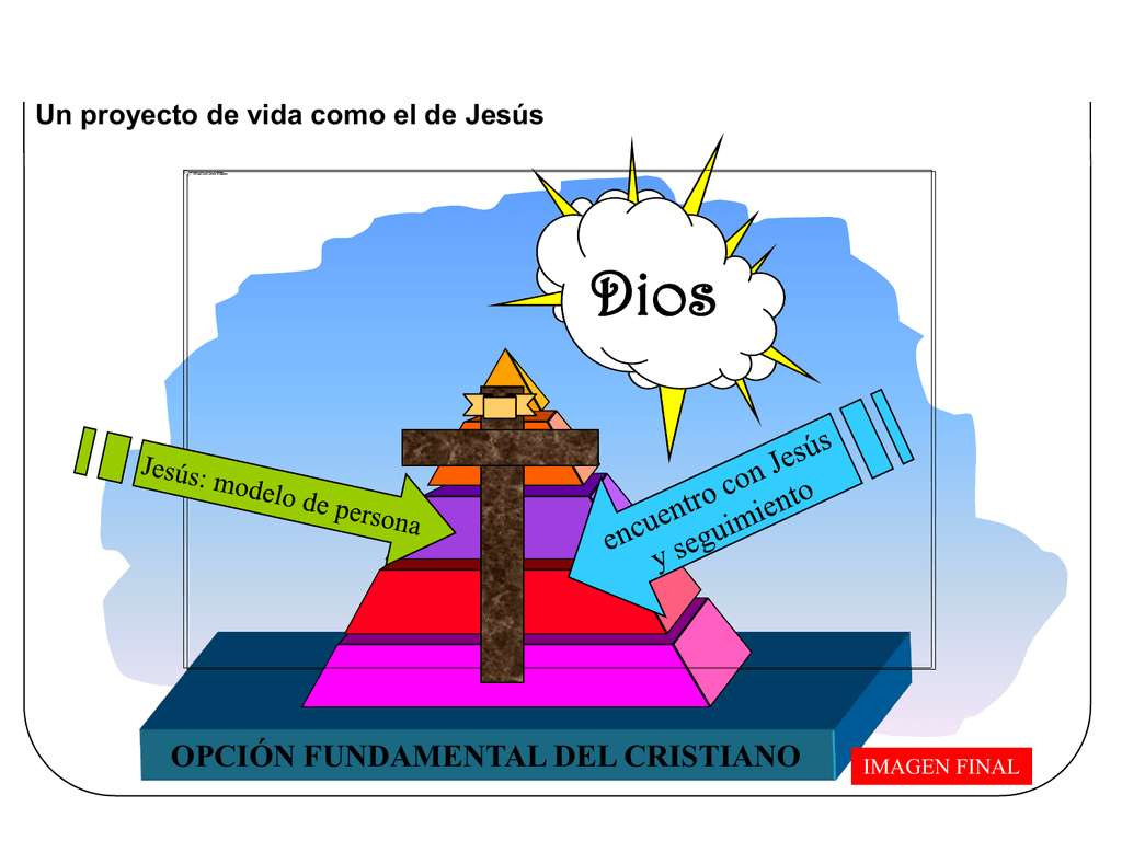 Projeto Christian Life. puzzle online