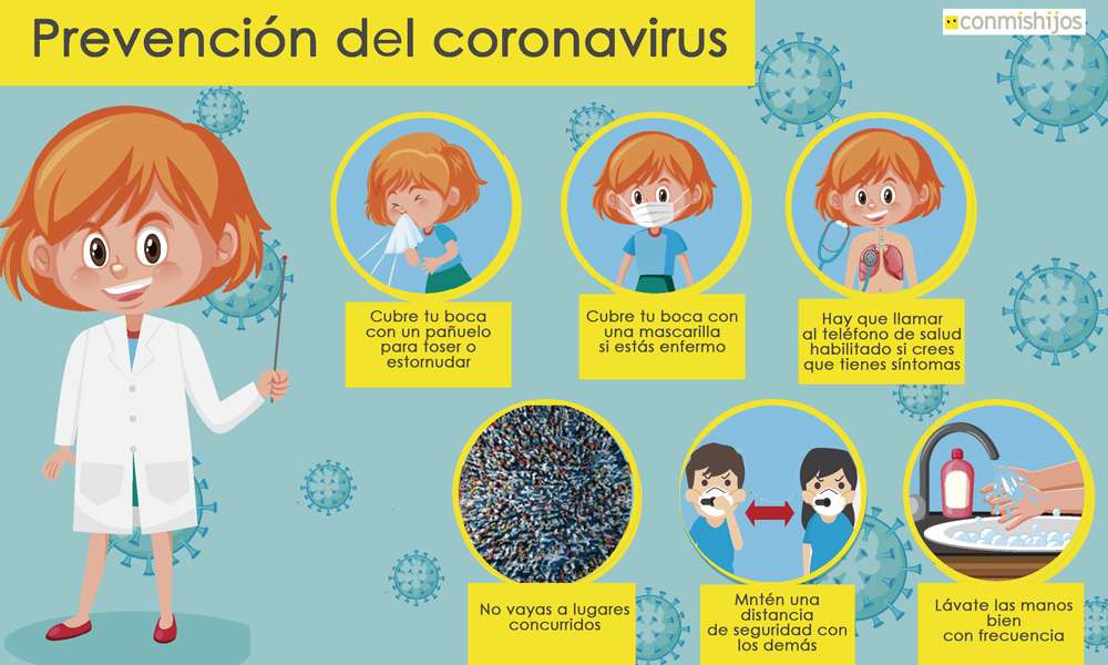 Prävention von Coronavirus. Online-Puzzle