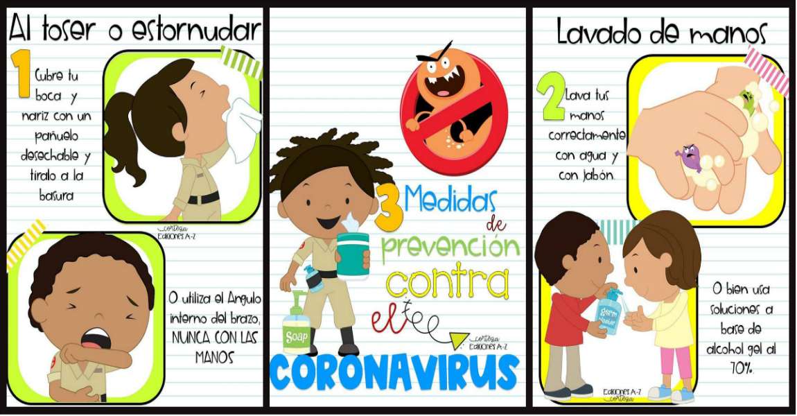 Prévention de la coronavirus. puzzle en ligne