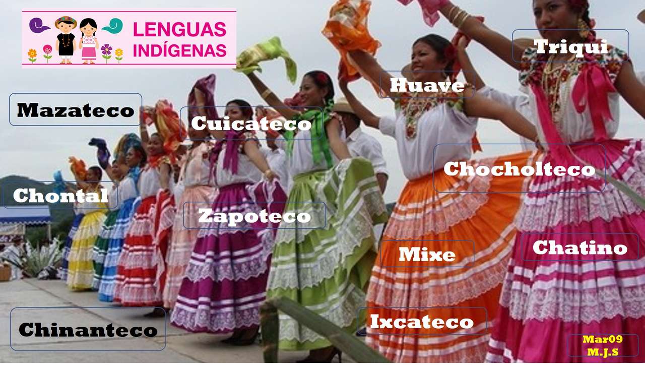 Indigenous languages ​​of Oaxaca jigsaw puzzle online