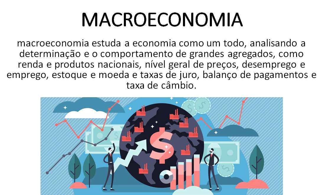 makroekonomi pussel på nätet