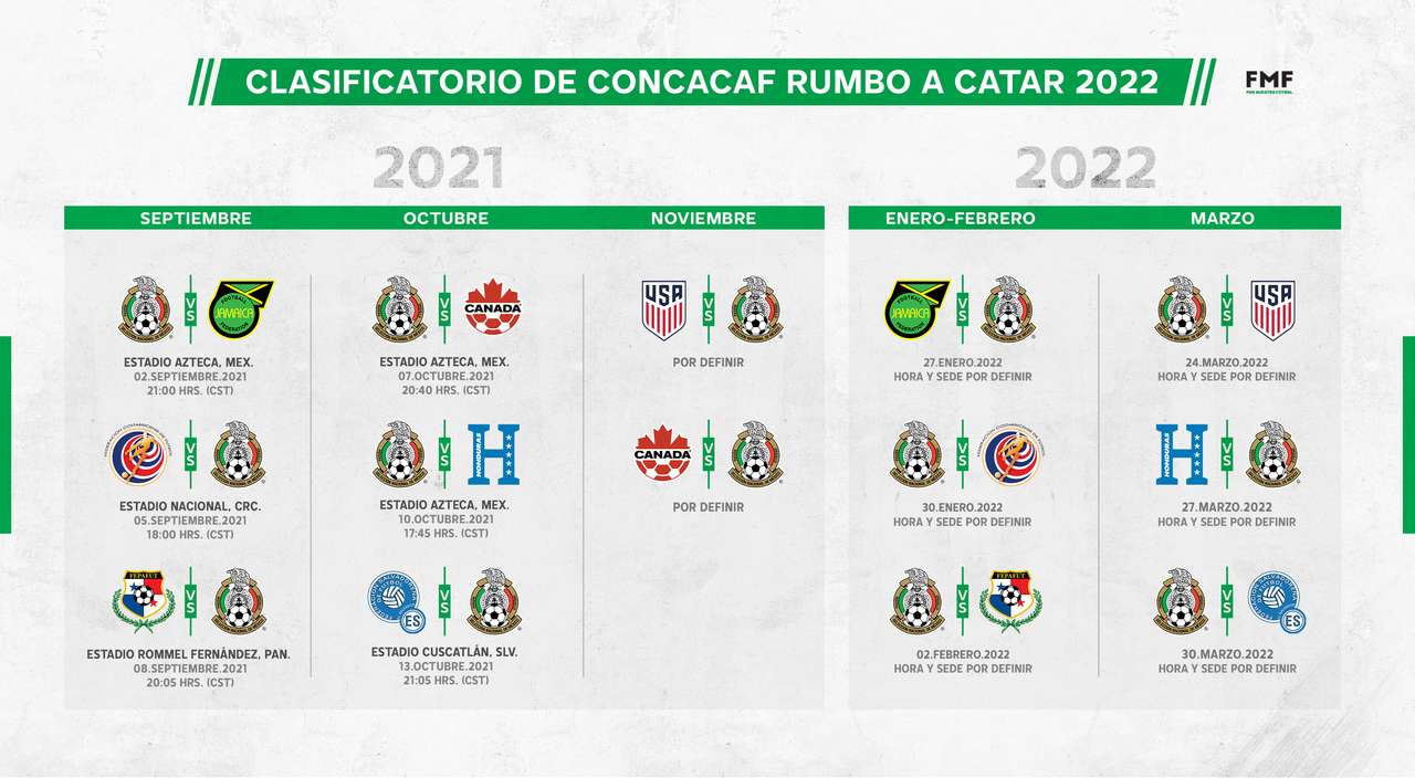 Le Mexique à la Coupe du monde de football Qatar 2022 puzzle en ligne