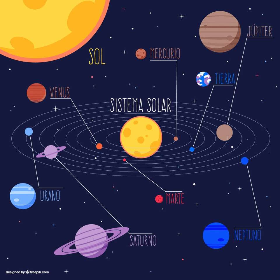 système solaire puzzle en ligne