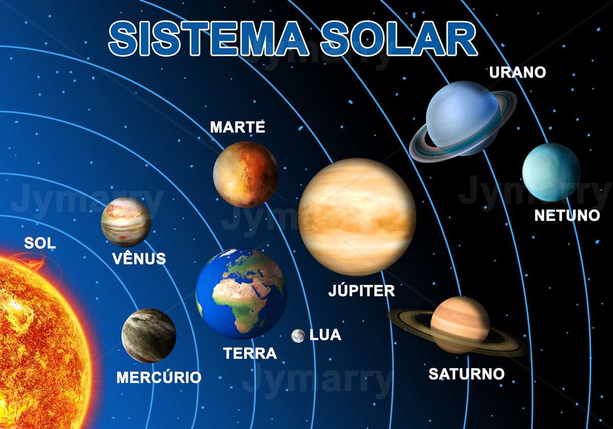 Sistema solar quebra-cabeças online
