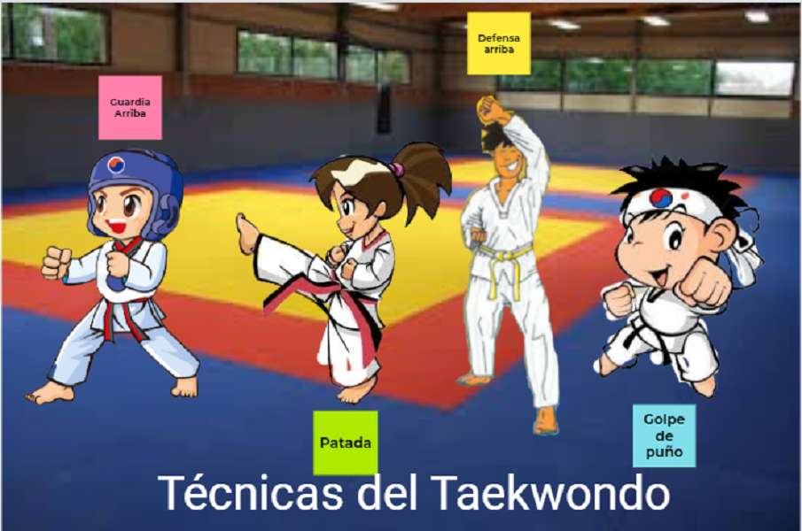A Taekwondo alapvető technikái kirakós online