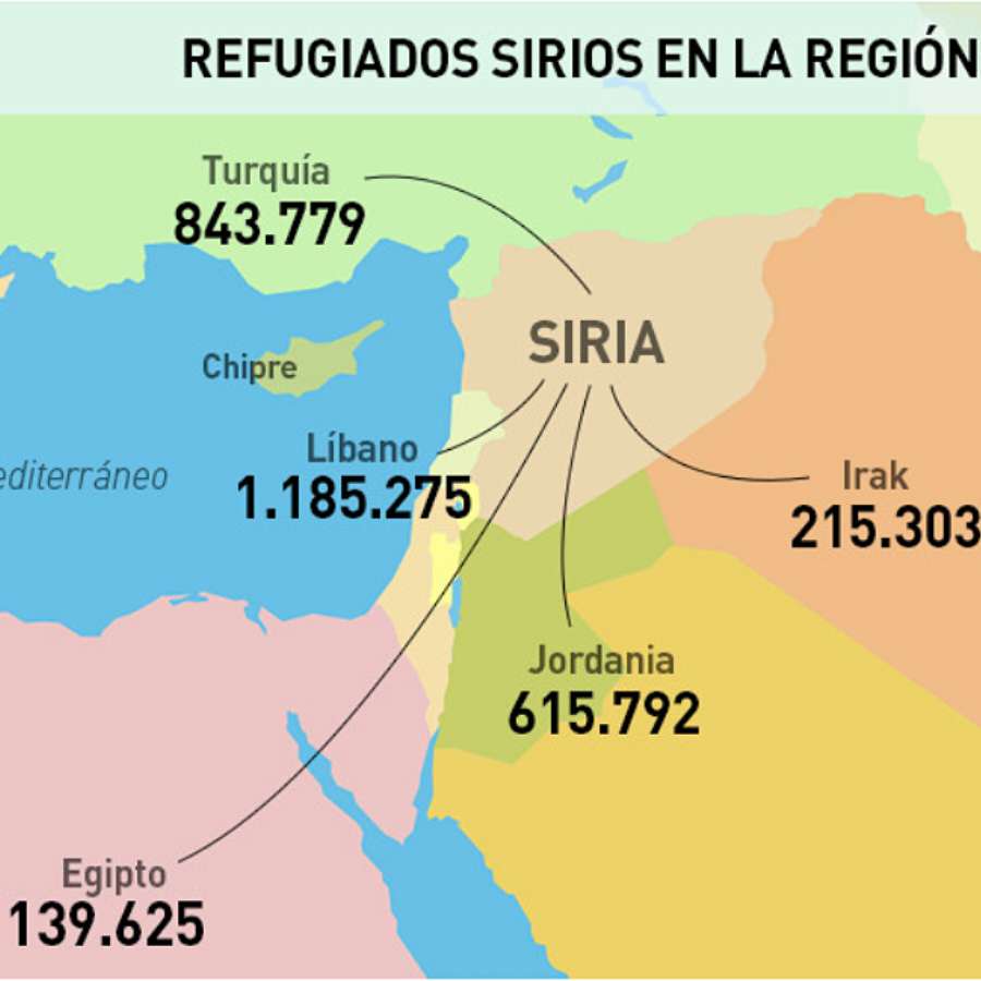 Région SYRIE puzzle en ligne