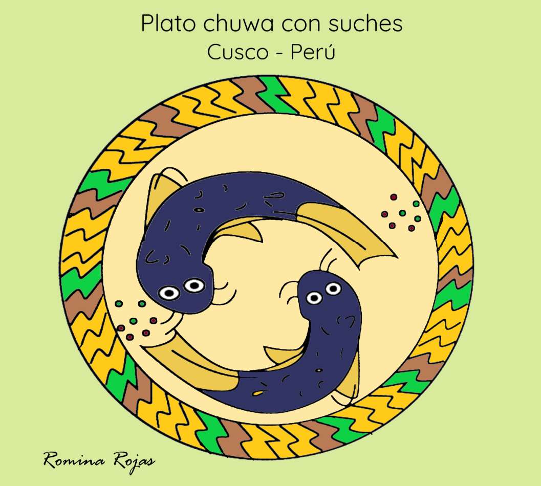 Chuwa plate with suches - Cusco jigsaw puzzle online