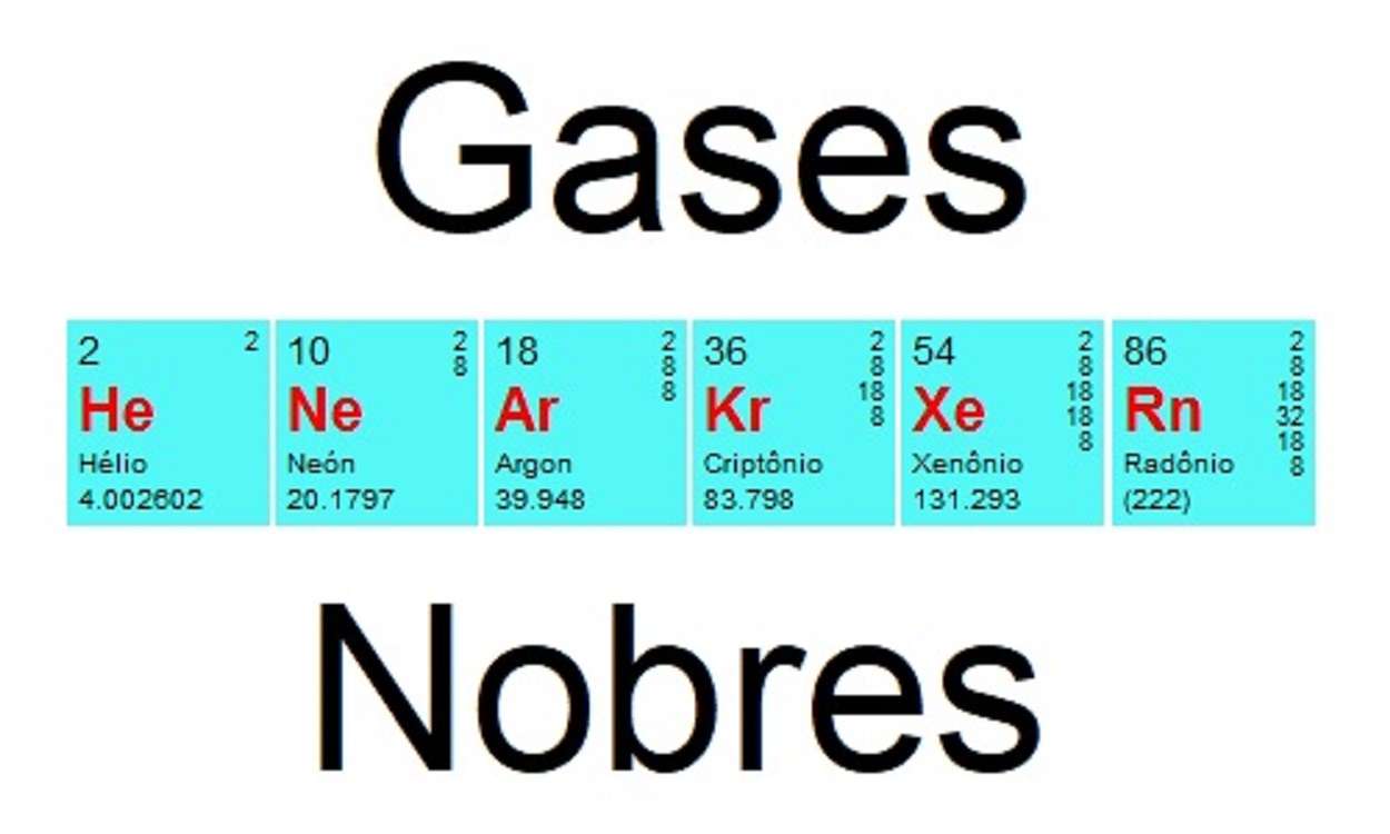 gaz nobles puzzle en ligne