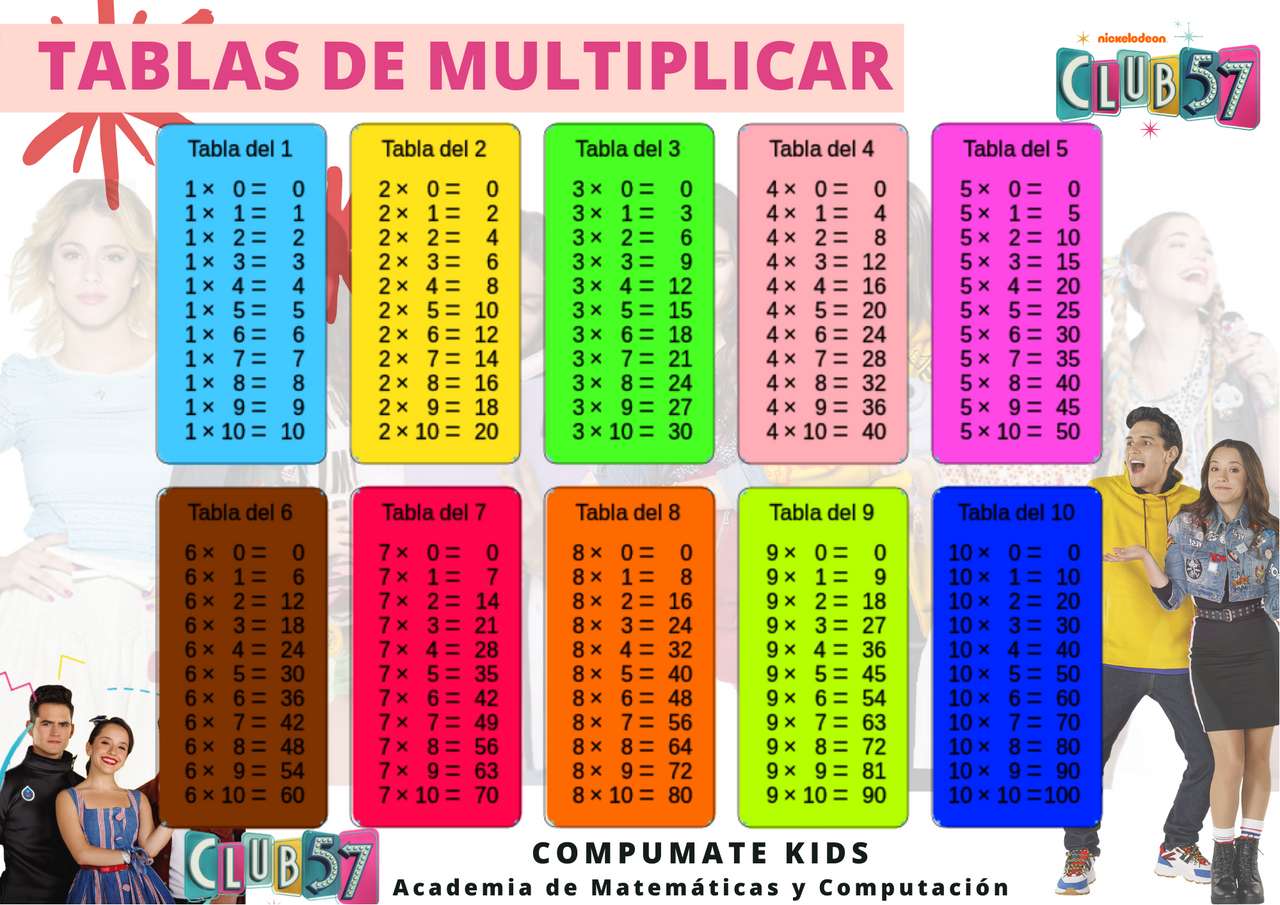 tables de multiplication club 57 puzzle en ligne