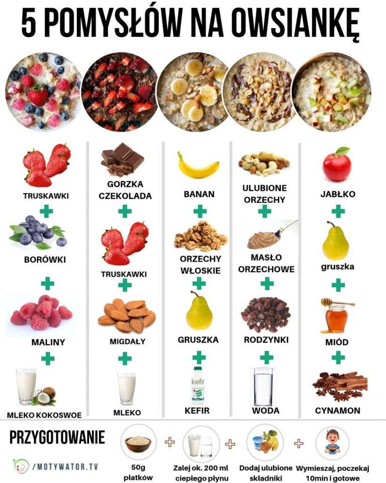 Cibo sano - additivi al porridge puzzle online