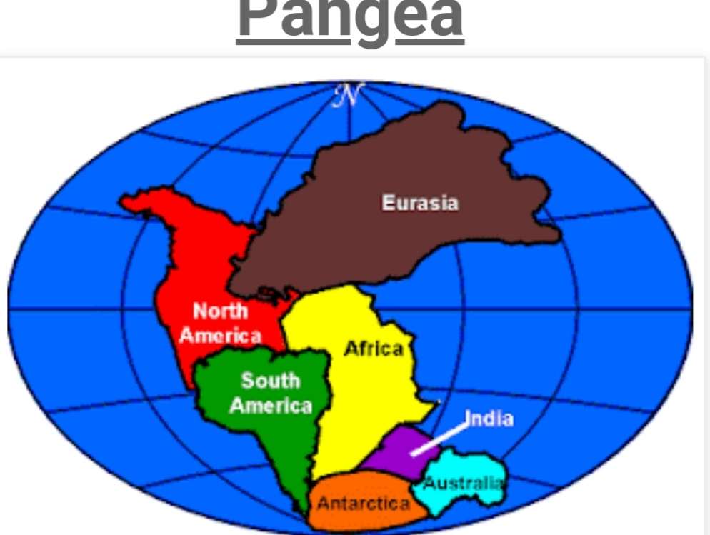 Pangea continente rompecabezas en línea