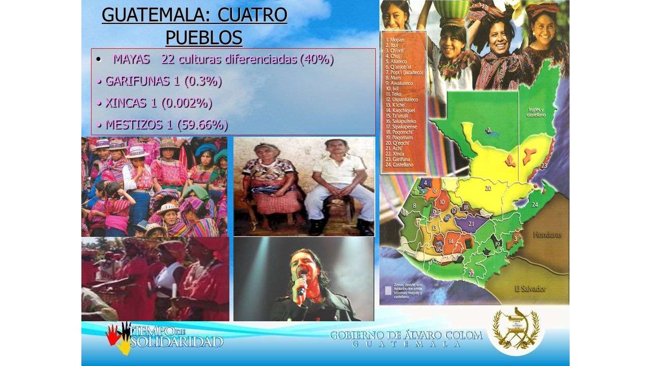 Die 4 Städte Guatemalas Online-Puzzle