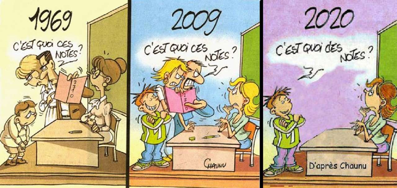 Évolution de l'enseignement en France sur 50 ans puzzle en ligne