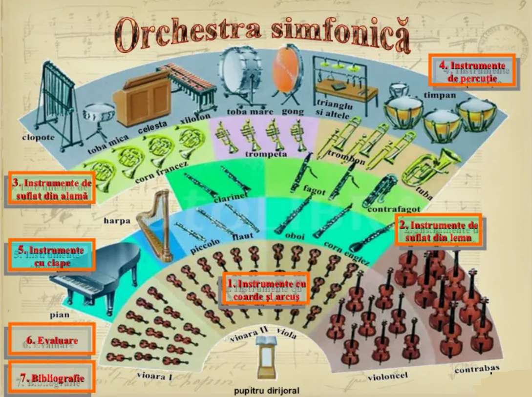 symfonisk orkester Pussel online