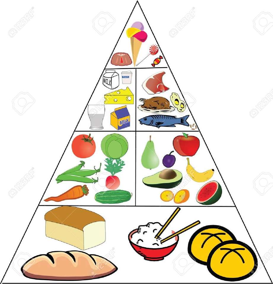 piramide alimenticia rompecabezas en línea