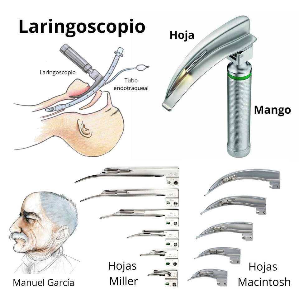 Laryngoskop skládačky online