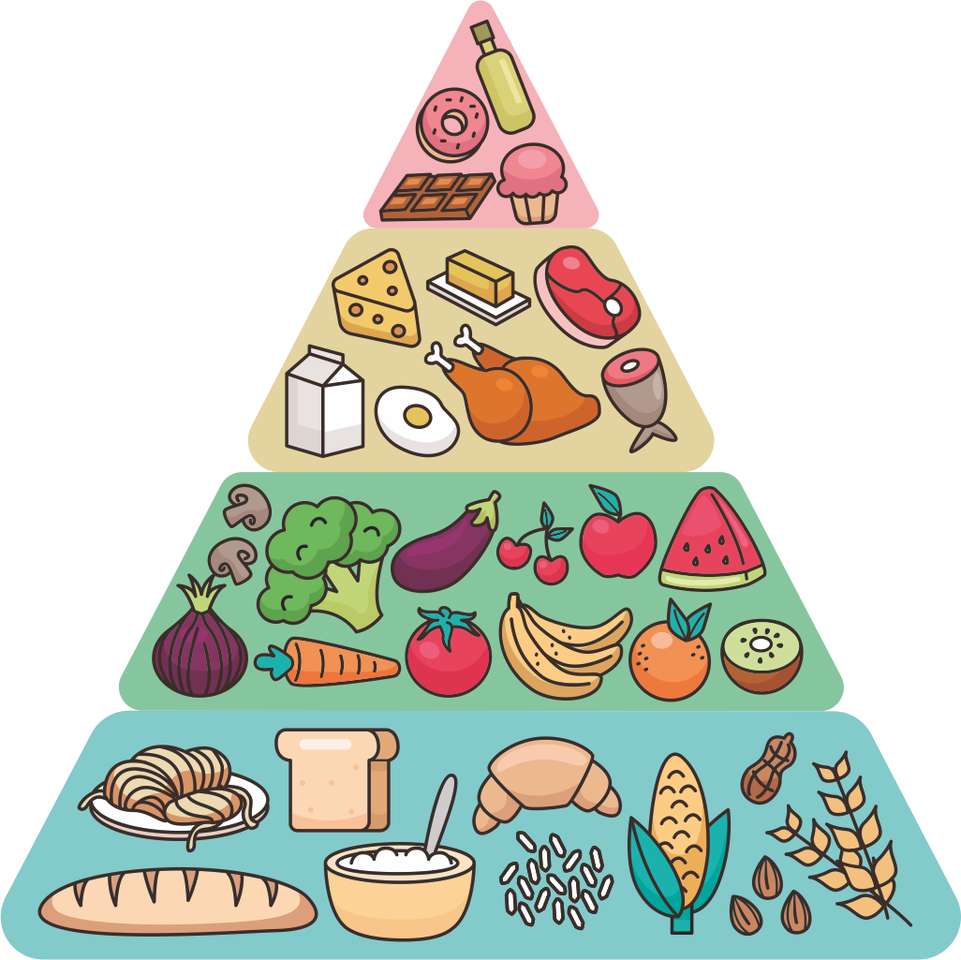 A pirâmide alimentar quebra-cabeças online