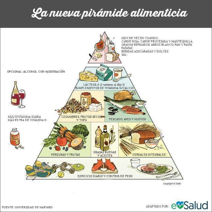 mat pyramid pussel på nätet
