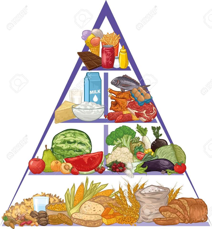 pirâmide alimentar quebra-cabeças online