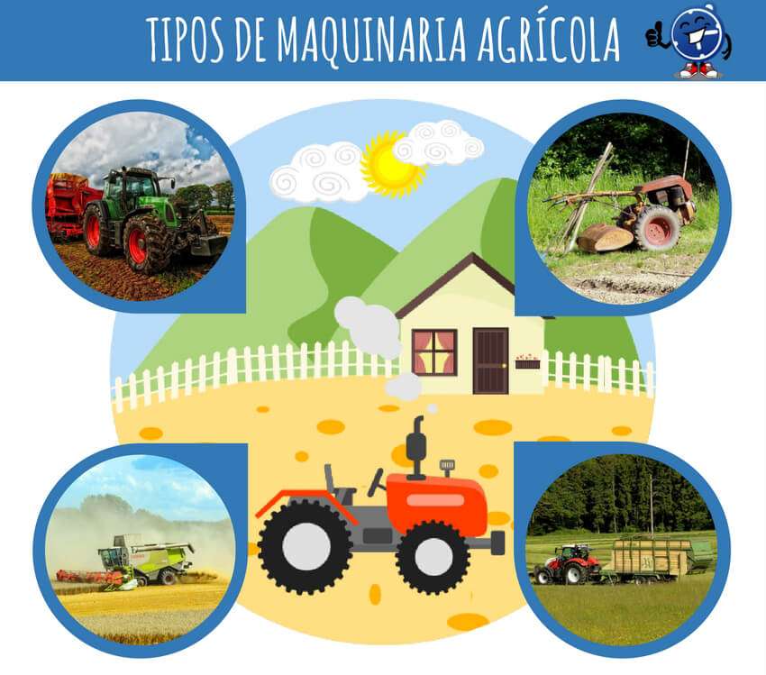 TIP DE MAŞINI AGRICOLE puzzle online