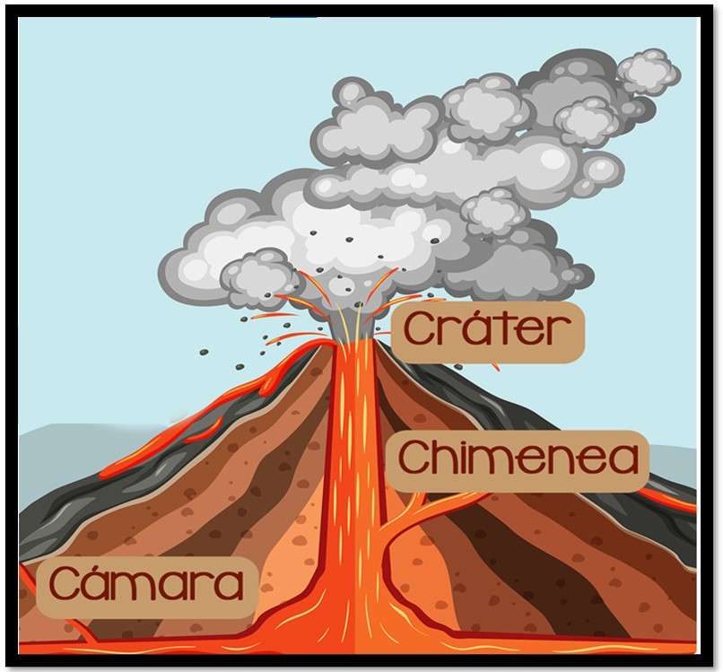 火山の一部 ジグソーパズルオンライン