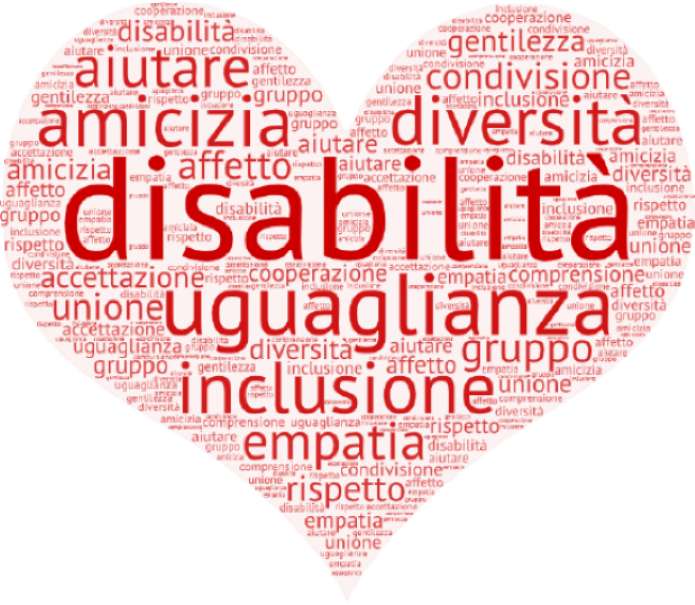 інвалідність 1 онлайн пазл
