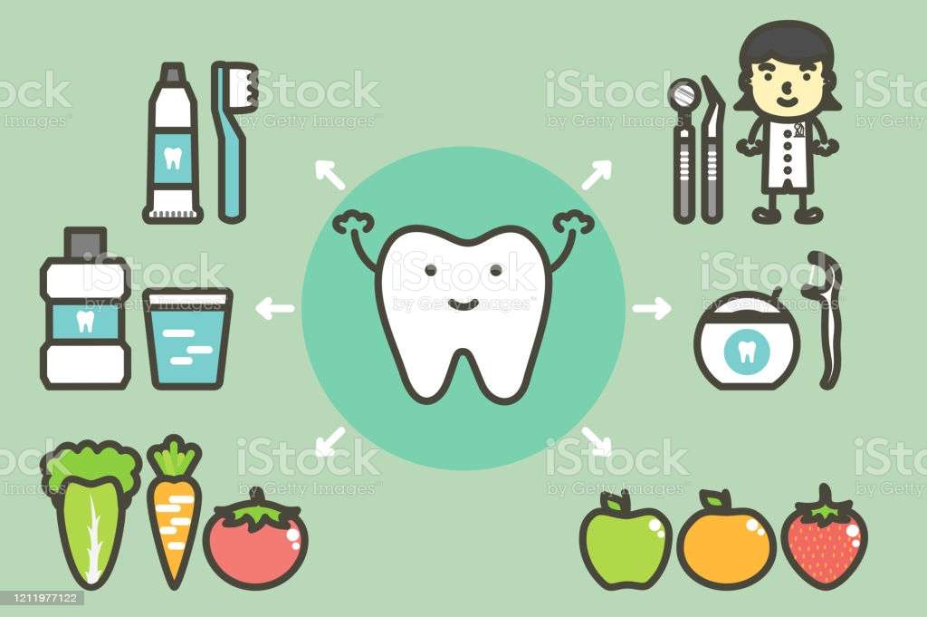 Goede gewoonten om voor tanden te zorgen online puzzel
