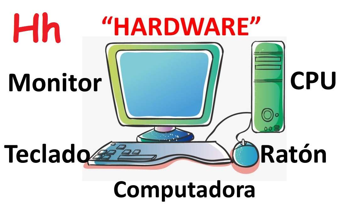 Hardware - Computadora rompecabezas en línea