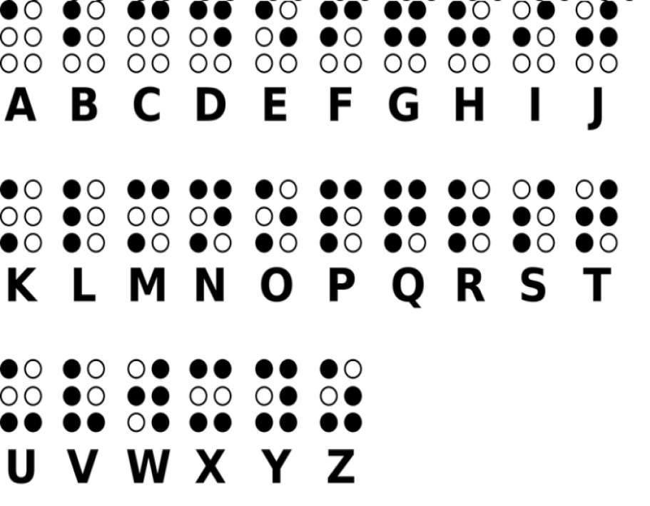 braillovo písmo online puzzle
