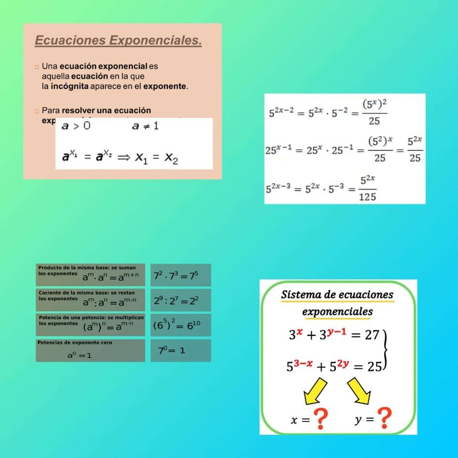 Exponentiella ekvationer Pussel online