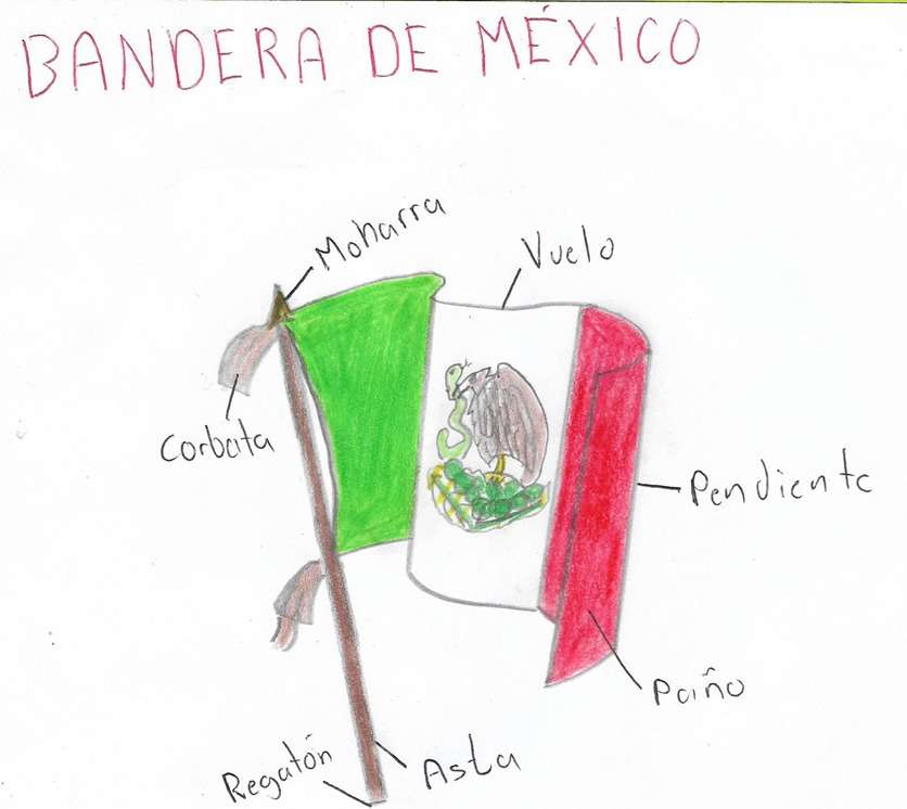 MEXIKANSK FLAGGA pussel på nätet
