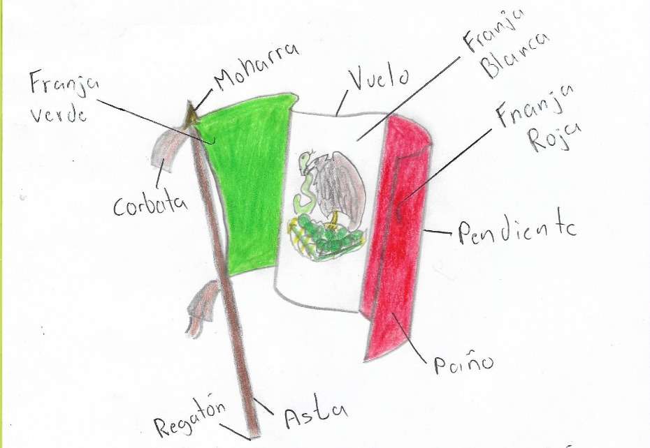 puzzle mexická vlajka online puzzle