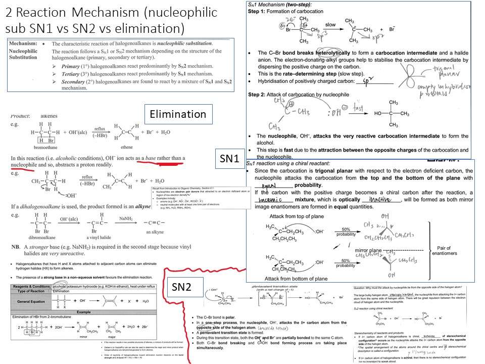 sustitución nucleofílica vs eliminación rompecabezas en línea