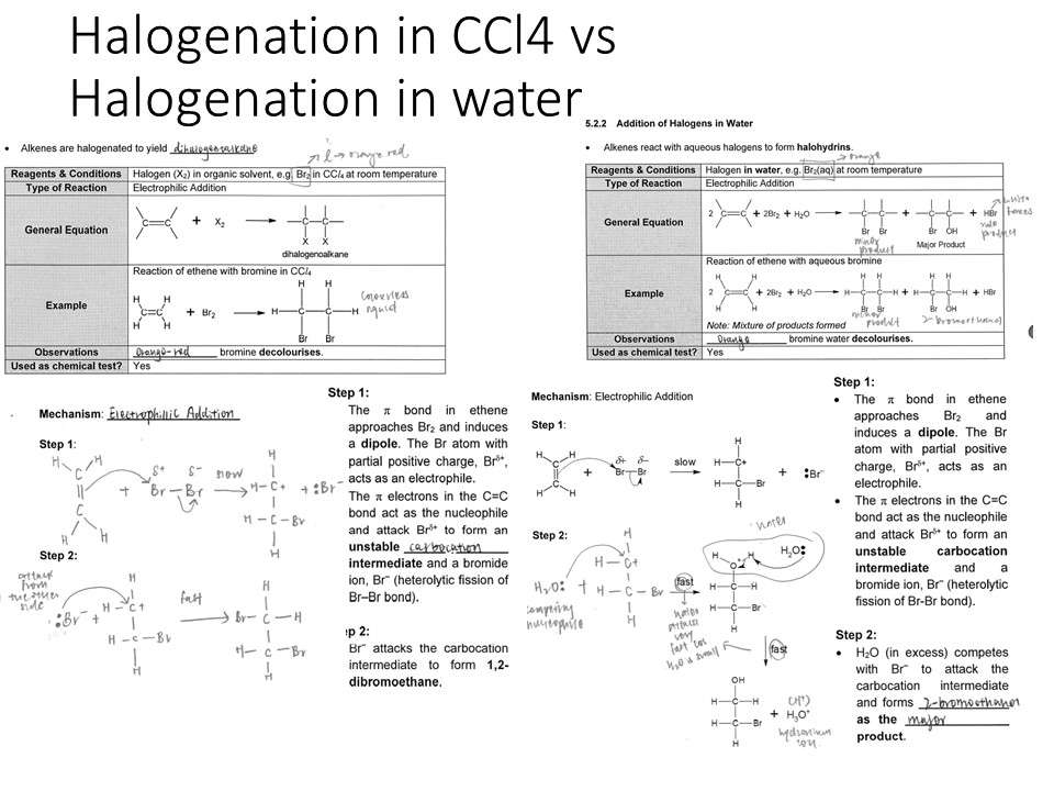 Alkene Reaction aq vs ccl4 DeerChemistry online puzzle