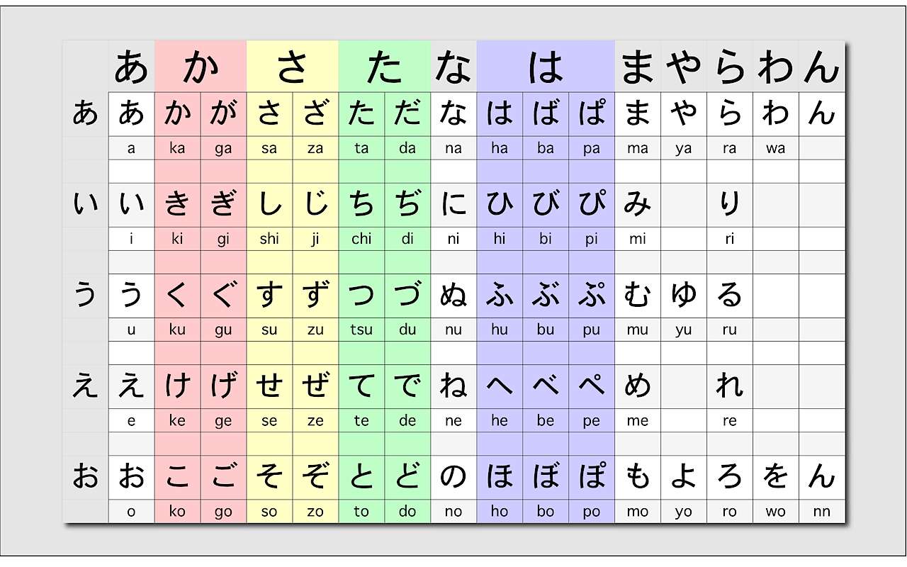 hiragana puzzle online