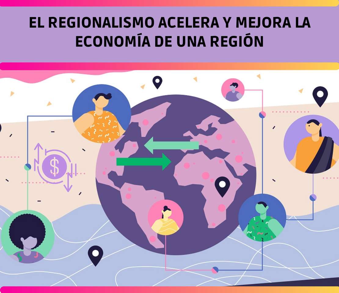 Regionalismo puzzle online