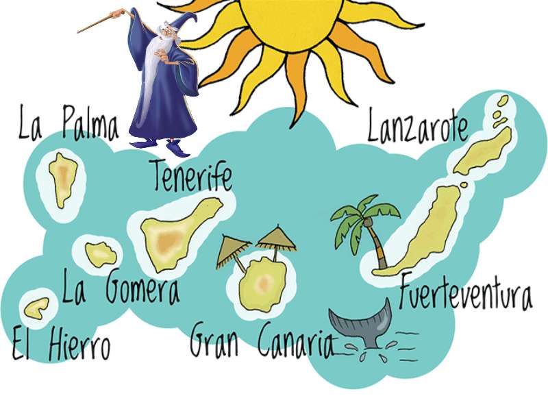 Merlin auf den Kanarischen Inseln Puzzlespiel online
