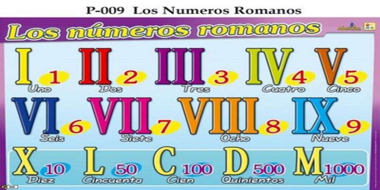 chiffres romains puzzle en ligne