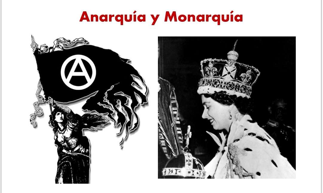 Anarki och monarki Pussel online