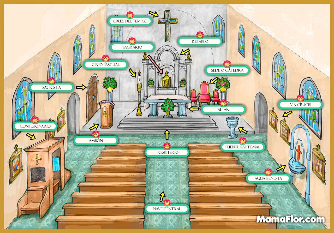 寺院の一部 ジグソーパズルオンライン