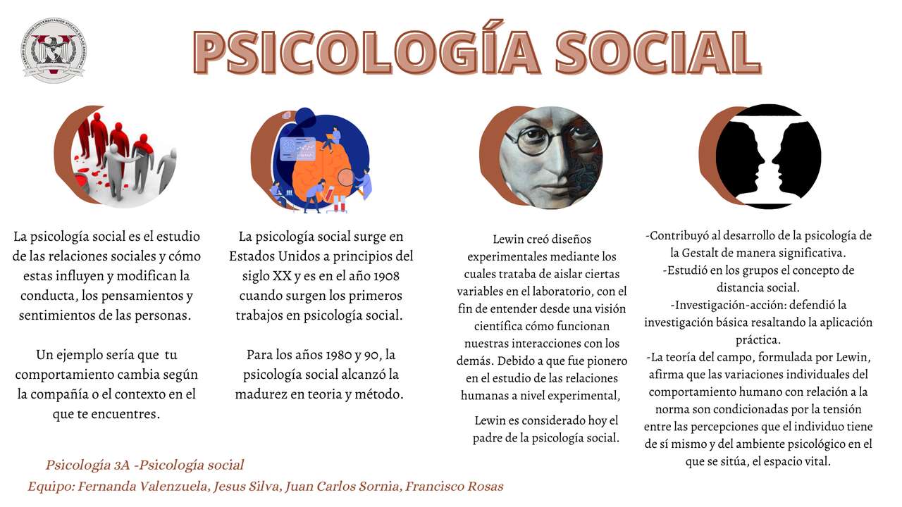 sociální psychologie skládačky online